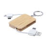 Kabel USB / brelok - AP722043 (ANDA#01)