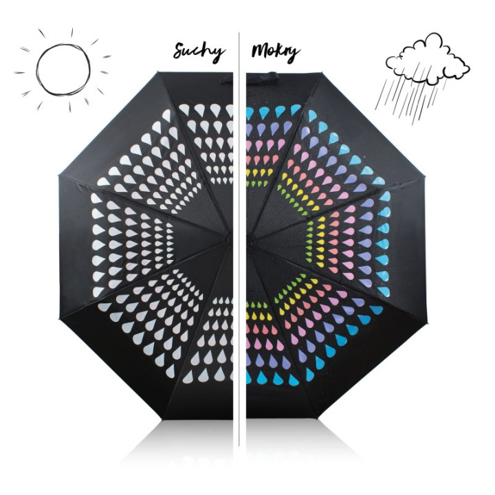 Parasol zmieniający kolor - 37049