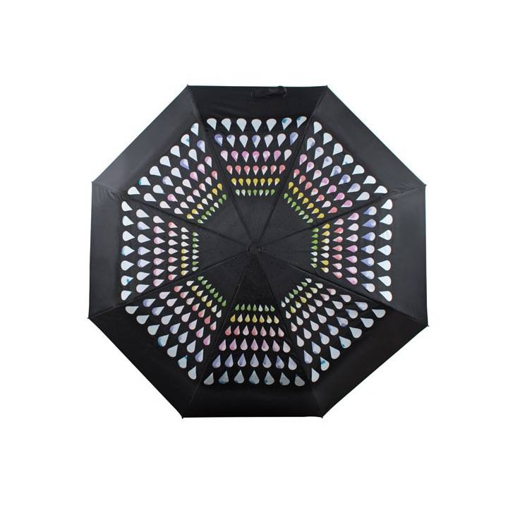 Parasol zmieniający kolor - 37049
