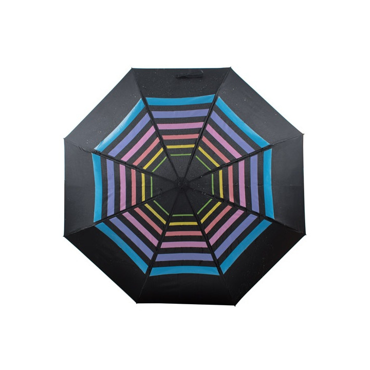 Parasol zmieniający kolor - 37048